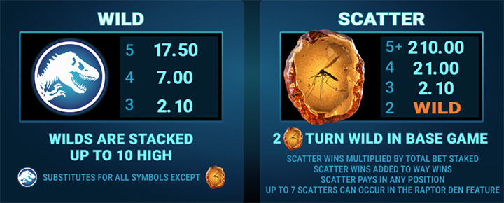 Дикий символ аппарата Jurassic World