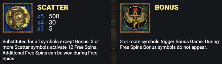 Специальные символы слота Legend Of Ra