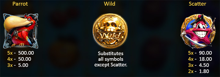 Дикий символ аппарата Lucky Pirates 